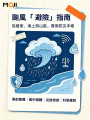 颱風避險手冊出爐！MojiWeather公開科學防災三階段對策